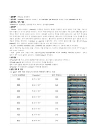 플라즈마 (plasma)