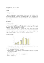 OB/GY 제왕절개 환자 case