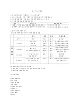 [교수학습과정안]5학년 2학기 읽기 첫째마당-마음속의 울림