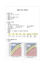 정상신생아 케이스