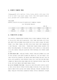 [우수 평가 자료] 치매에 대해서