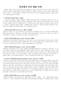 [교육]피아제의 인지발달단계