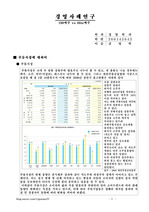 사례연구 OB맥주 vs HITE 맥주