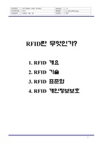 [RFID]RFID란 무엇인가? (보고서)