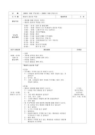 [올데이]지구와 우주- 행성 올데이 계획안