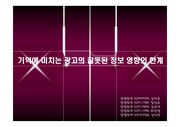 소비자행동분석  기억(memory)에 관한 논문 해석 발표자료