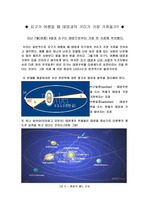 지구과학의 오개념