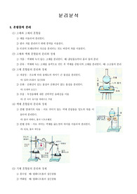 [분석화학]분리분석의 기초