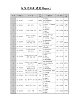 KS 기호에 관한 Report