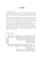 [수학]이차방정식 풀이 수업지도안