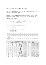 수문학, 강우가 될수있는 양구하기