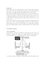 [경영]리더십의 정의 (스티브 잡스)