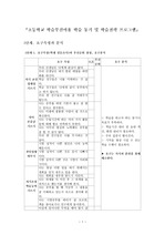 [교육]초등학교 학습부진아용 학습 동기 및 학습전략 프로그램