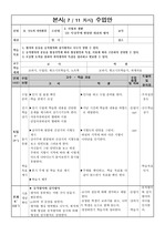 한국지리 수업 지도안(Ⅱ-2.지형과 생활)