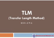 TLM(transfer length method)