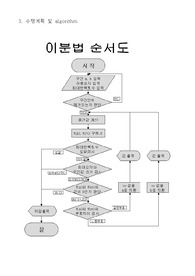 수치해석 이분법 뉴턴법 할선법 레포트