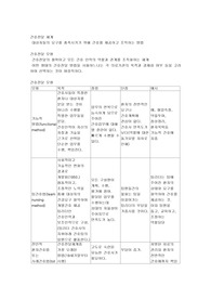 [간호]간호전달체계