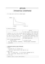 전신마취 약물