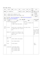 사회과지도안