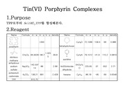 [자연과학]Tin(VI) Porphyrin Complexes