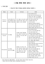 간질 환아 퇴원 교육