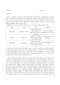 [음악]국악