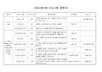 [사회과학]레크레이션 프로그램 계획서