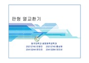 [공학기술]판형 열교환기