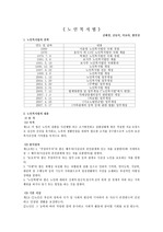 [사회과학]사회복지 법제론 보고서-노인복지법