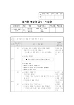 [교육학]2-2즐거운생활 5.둥글게둥글게(5/6)