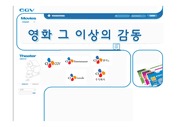 [경영경제]CGV 마케팅전략