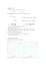 마찰계수의 측정(결과)