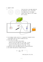 등전위선 측정(결과)