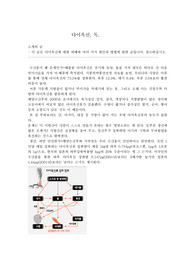 [환경]다이옥신, 독