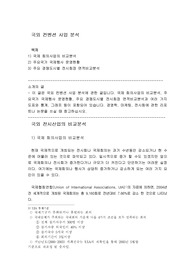 [경영경제]국외 컨벤션 사업 분석