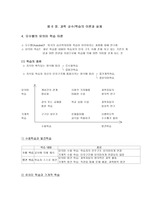 6장 과학교수학습의 이론과 실재