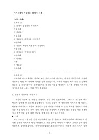 자기소개서 작성하는 방법과 사례