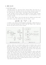 열펌프성능 실험