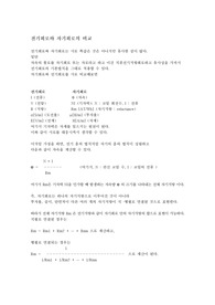 전기회로와 자기회로의 비교