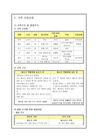 지역사회간호학 - 마빈스룸의 적용과 간호과정 -지역사회간호,마빈스룸,지역 간호,마빈스룸 지역사회, 마빈스 룸, 지역사회 실습, 지역사회 간호학, 지역사회 마빈스룸, 지역사회간호학, 지역사회 간호학