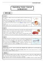 상행결장암 케이스 스터디