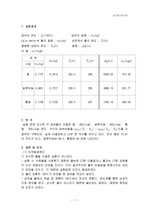 [물리학실험] 고체의 비열 측정 실험 (결과)