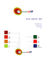 KT의 사회공헌 사례