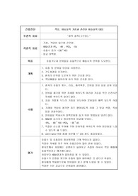 COPD 간호진단 ♡
