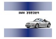 [PPT] BMW 경영환경분석!