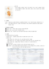 소화생리