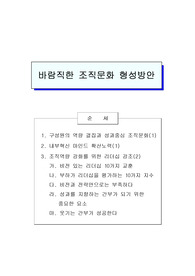 바람직한 조직문화 형성방안 - 조직론 리더십 펀경영