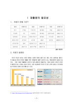 [최우수자료]재활용의 실태와 재활용정책에 관한 연구