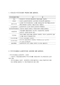 신라대학교 시간제 간접세회계 레포트