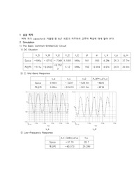 09.프리.BJT-Amp주파수특성